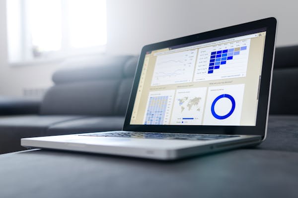 Dashboard mit KPI-Übersicht
